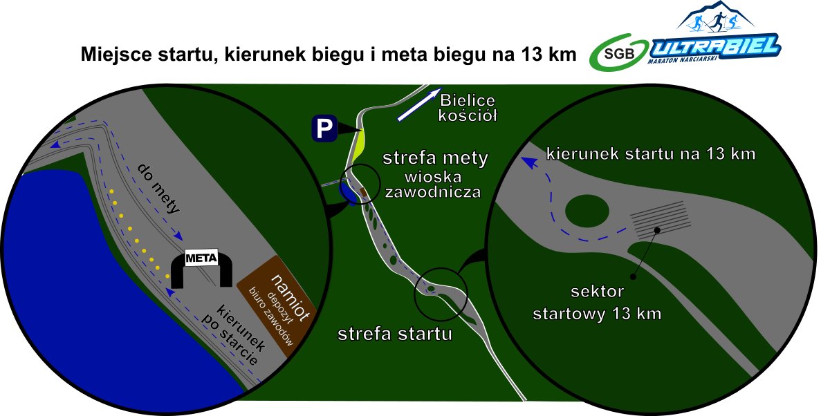 mapa start meta 13km