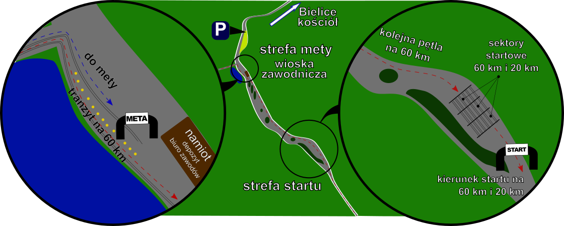 Mapa startu i mety